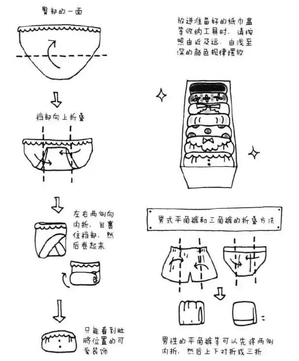 日本家政女王教你「超強疊衣法」一個抽屜就能當衣帽間！再多衣服也不怕