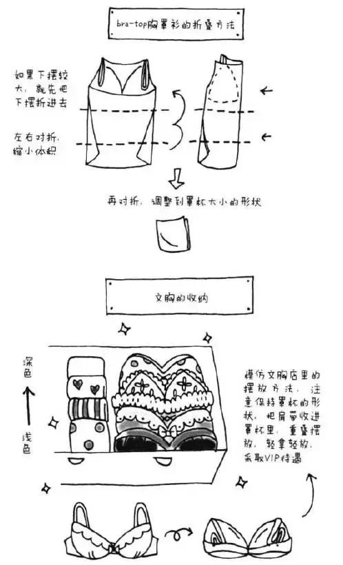 日本家政女王教你「超強疊衣法」一個抽屜就能當衣帽間！再多衣服也不怕