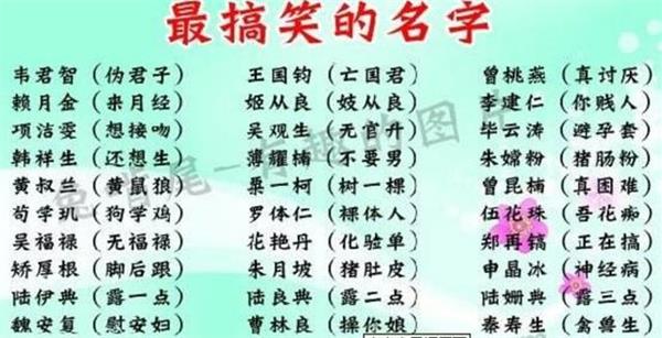 父母取名「禤靐龘」兒子崩潰求改 網友笑翻：這名字太霸氣！