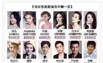 林心如結婚趙薇只給了10萬禮金,而他結婚,趙薇手一揮就是200萬!