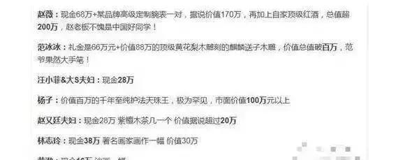 林心如結婚趙薇只給了10萬禮金,而他結婚,趙薇手一揮就是200萬!