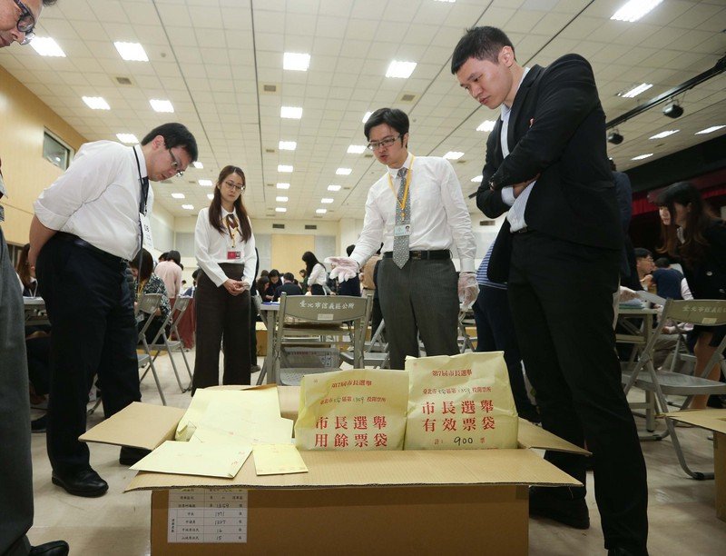 驗票第4天！法官動用「放大鏡、手電筒」查到底　「目前票數差距」讓丁守中臉綠了