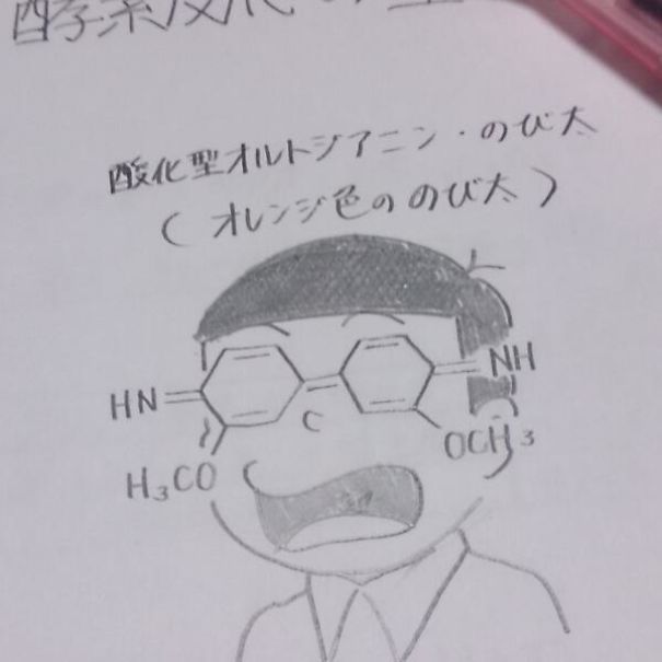 16個學生因為「上課太無聊」所以開始改造課本　看完才懂原來「沒認真上課的才是天才」！