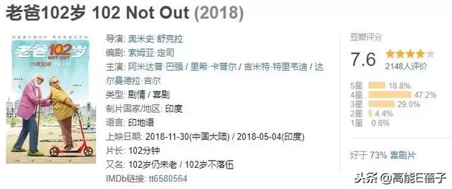 世界第一人！102歲老爸把75歲兒子送進養老院，把孫子趕出家門  網友：真是有趣的老爺爺