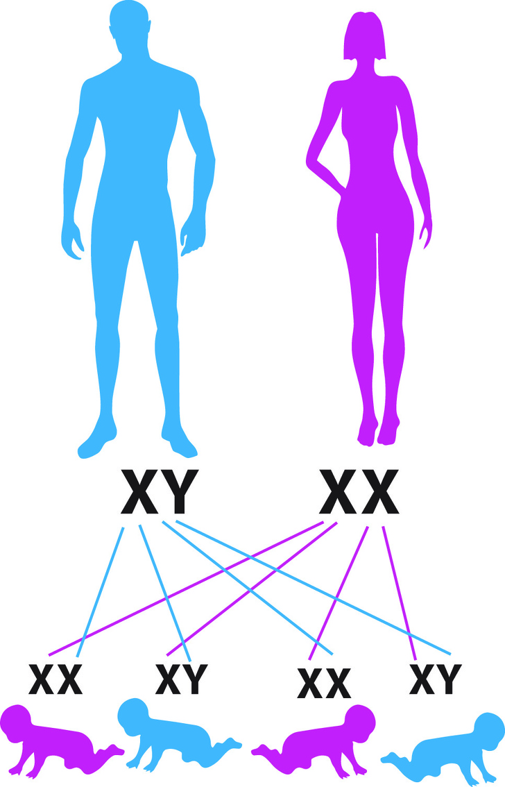 外婆最疼愛小孩！研究發現「外婆對孫子很重要」　科學家證實：「基因注定你們感情超要好」