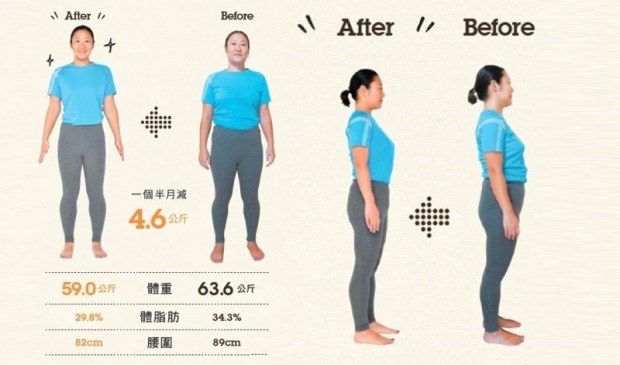 50歲大嬸靠吃「花椰菜飯」輕鬆鏟肉！兩個半月「減掉7.1公斤」簡單到網友搶著學