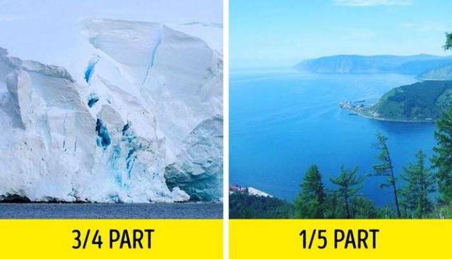 世界最高才不是「聖母峰」！16個「顛覆教科書」的地理知識　#7最大沙漠「在南極」　