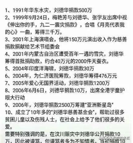 劉德華27年來捐款曝光！四大天王默默行善…「被網友翻出」後才驚覺：不愧是真正的巨星