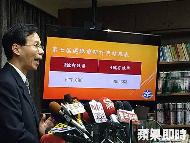 花560萬驗票！丁守中確定落選「不服要提國賠」　他公布「5大證據」喊：維護民主價值