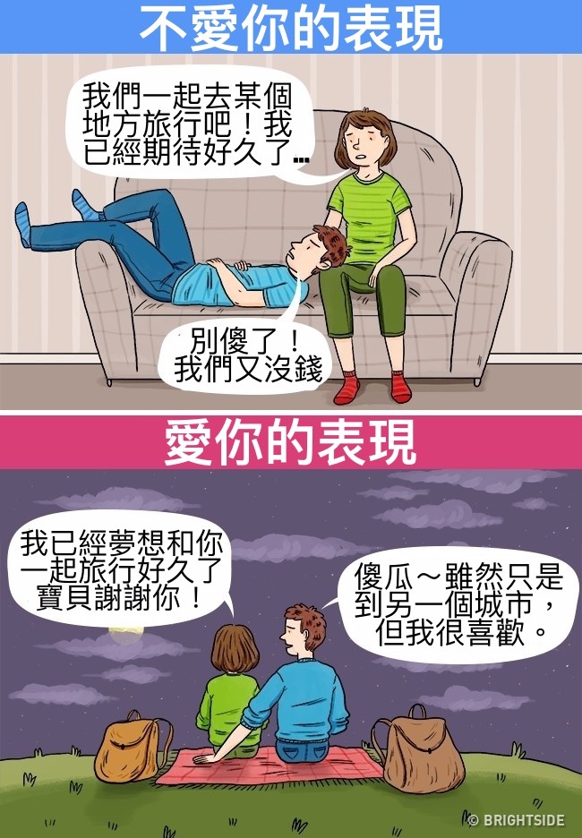 如果你的另一半出現「這12個徵兆」代表他根本不愛你！ 　#6「大忌中的大忌」請你直接放生吧...