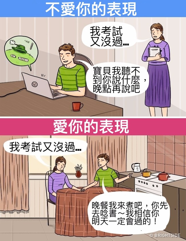 如果你的另一半出現「這12個徵兆」代表他根本不愛你！ 　#6「大忌中的大忌」請你直接放生吧...
