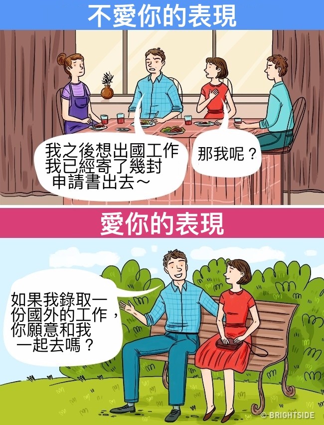 如果你的另一半出現「這12個徵兆」代表他根本不愛你！ 　#6「大忌中的大忌」請你直接放生吧...