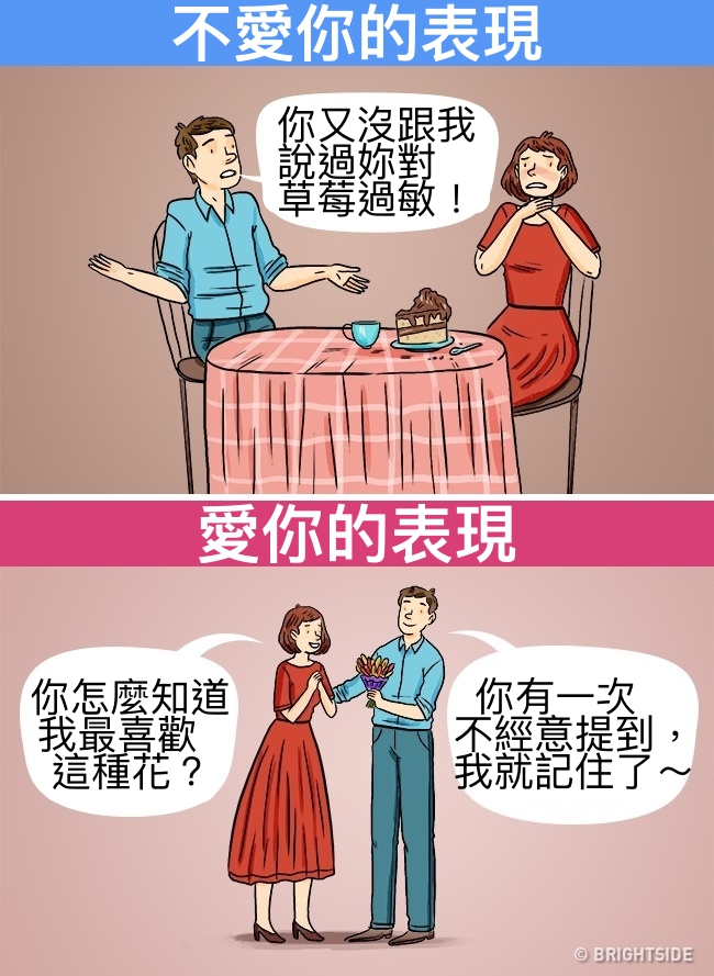如果你的另一半出現「這12個徵兆」代表他根本不愛你！ 　#6「大忌中的大忌」請你直接放生吧...