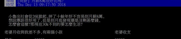 夫妻倆「月收入16萬」怨嘆不夠用　無奈曬「每個月支出明細」網友哀號：生活好難！