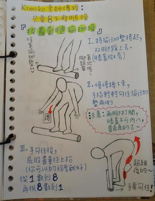 朋友瘦下來變得超可愛！拿起「瘦身筆記」好奇一翻：機密全在這裡