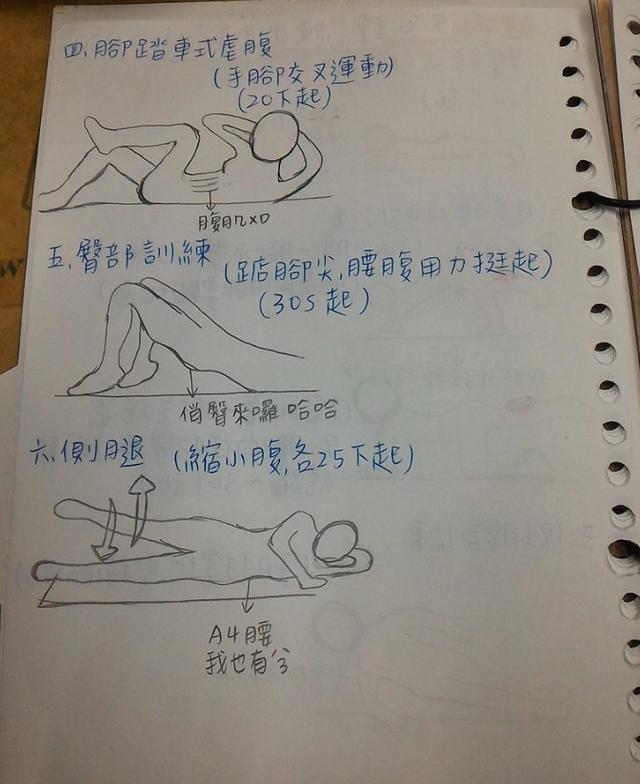 朋友瘦下來變得超可愛！拿起「瘦身筆記」好奇一翻：機密全在這裡