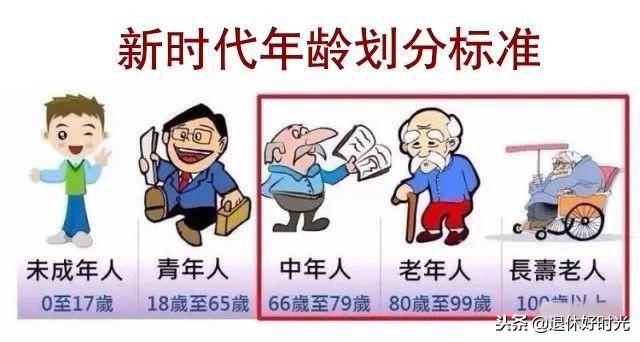 新時代年齡標準「一生分為五個階段」，40歲看完恍然大悟：我還年輕