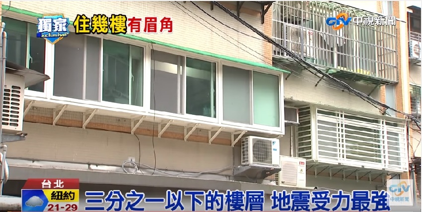 為什麼二樓比較便宜？房仲透露房屋「樓層的秘密」　專家：「聰明人不會買二樓或頂樓」