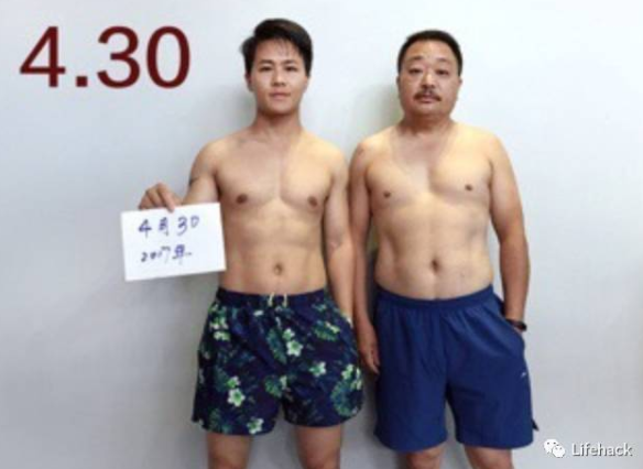 揪老爸減肥！啤酒肚父子「用照片紀錄健身過程」　肥肚慢慢消風最後一張「老爸超明顯6塊肌」帥炸！