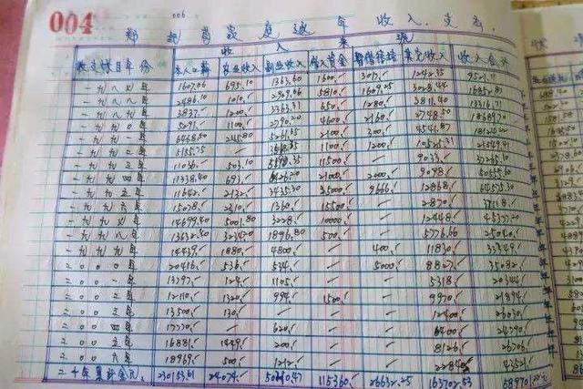 自從兒媳來店裡幫忙後，每天都會少一些錢，婆婆假裝不知，半月後驚喜不斷！