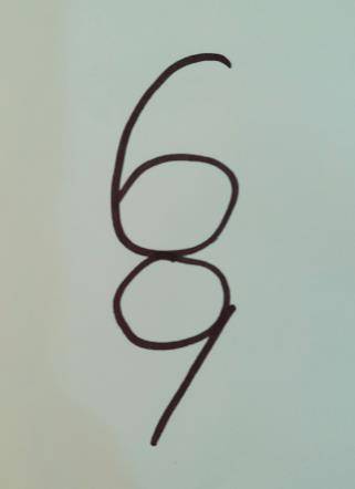 非常準！第一眼看到什麼數字，你就是什麼樣的人