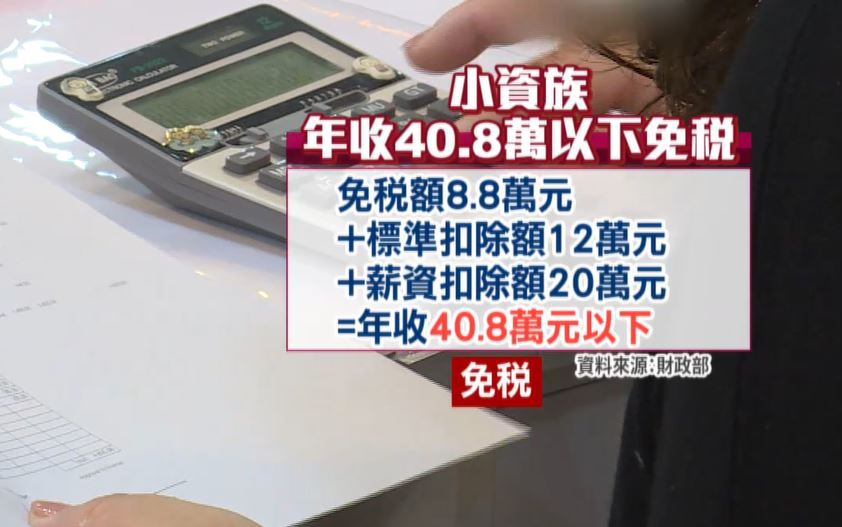 2019年新制上路「基本工資大漲」還有8大規定　郵局不再換發票「路邊停車也要注意」