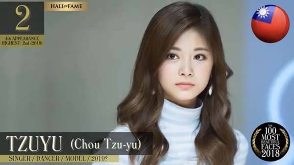 2018全球百大最美臉孔出爐！周子瑜破紀錄奪第2「蟬聯亞洲最美」　冠軍「從小就是世界第一美」！