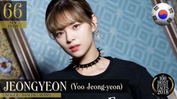 2018全球百大最美臉孔出爐！周子瑜破紀錄奪第2「蟬聯亞洲最美」　冠軍「從小就是世界第一美」！