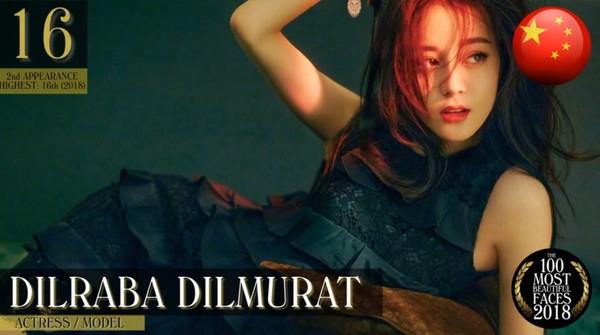 2018全球百大最美臉孔出爐！周子瑜破紀錄奪第2「蟬聯亞洲最美」　冠軍「從小就是世界第一美」！