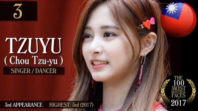 2018全球百大最美臉孔出爐！周子瑜破紀錄奪第2「蟬聯亞洲最美」　冠軍「從小就是世界第一美」！