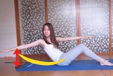 「不復胖」瘦肚子最快最有效的方法！超簡單6原則2動作「一周瘦回小蠻腰」
