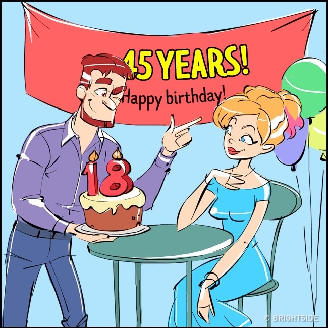 11個說明「你們感情好到爆」的甜蜜日常 #7吵架後「整個放進去」甜到直接講不出話