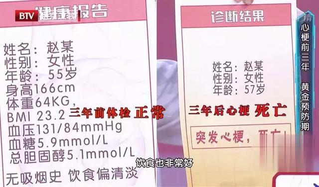 55歲體檢正常,三年後卻突發心梗,醫生稱:番茄炒蛋是「元兇」,很多中老年人都這麼吃!