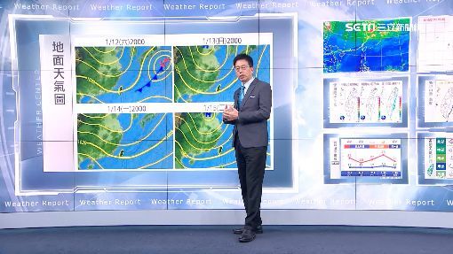 好天氣結束！周末變天「北台低溫下探15度」　東北季風發威「北東連下6天雨」