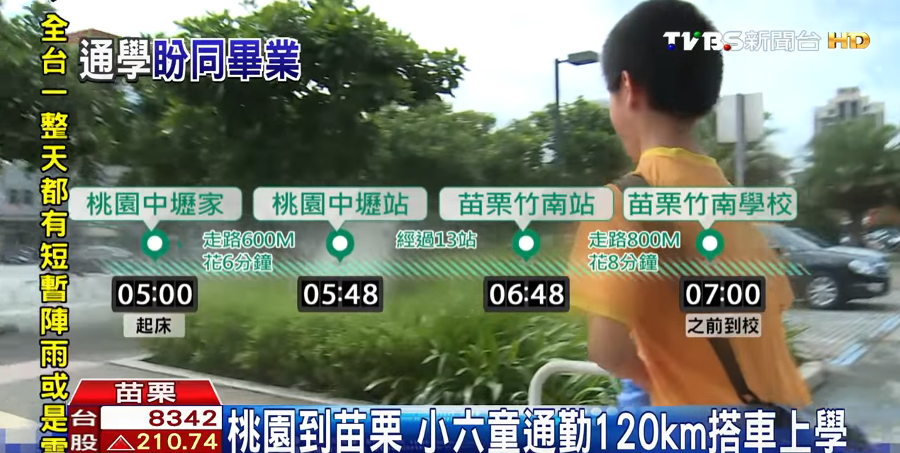 想一起畢業！小六童每天2小時「通勤120公里上學」只因「不捨5年友情」不喊苦替單親媽省錢