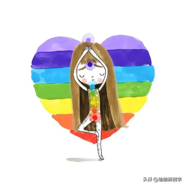 「練瑜伽10年VS不練瑜伽」看完終於明白為什麼要練瑜伽？教會妳全套入門瑜伽25式