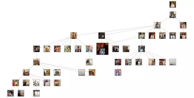 媽媽「不滿意」的畫被兒子傳到網上，兩天後，網路瘋傳...「愛的鼓勵和遊戲」根本停不下來！