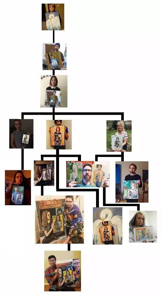 媽媽「不滿意」的畫被兒子傳到網上，兩天後，網路瘋傳...「愛的鼓勵和遊戲」根本停不下來！