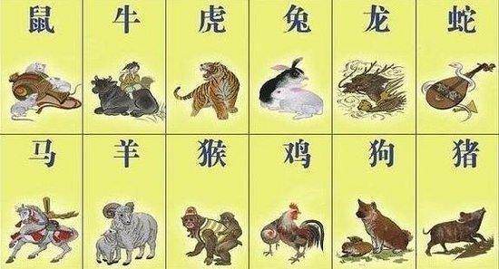 十二生肖最容易被誰騙？請對照自己的屬相！