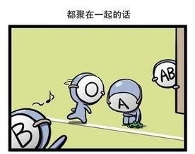你是什麼血型？就是什麼樣的性格與命運，太準啦