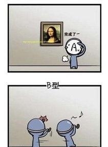 你是什麼血型？就是什麼樣的性格與命運，太準啦