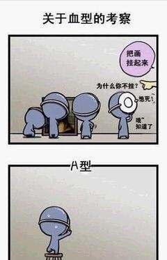你是什麼血型？就是什麼樣的性格與命運，太準啦
