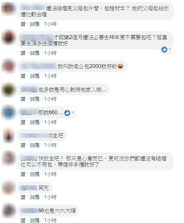 盡禮數卻遭狠酸！他「除夕包給女友父母各3600」被虧：當喝喜酒？　女友「獅子大開口金額」網轟：快放生