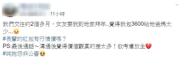 盡禮數卻遭狠酸！他「除夕包給女友父母各3600」被虧：當喝喜酒？　女友「獅子大開口金額」網轟：快放生