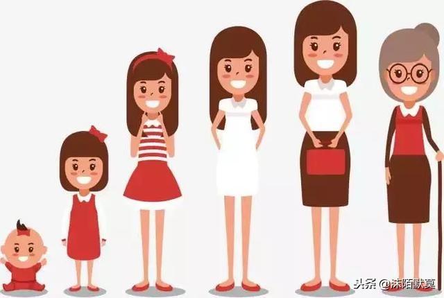 女人一生的七個坎，教會我們「接受改變」！妳正在經歷第幾個？