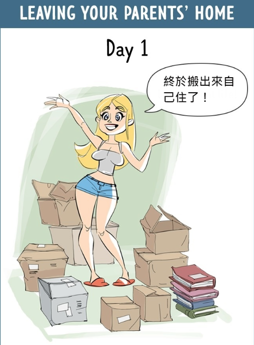 懶惰是天性！13張你絕對也中了的「第1天VS第101天」中肯差別　　#9上班「第1天VS現在的螢幕」網笑噴