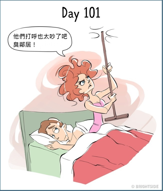 懶惰是天性！13張你絕對也中了的「第1天VS第101天」中肯差別　　#9上班「第1天VS現在的螢幕」網笑噴