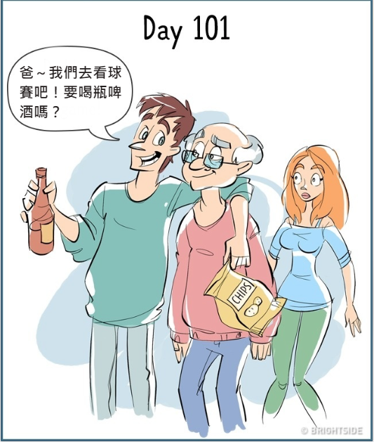 懶惰是天性！13張你絕對也中了的「第1天VS第101天」中肯差別　　#9上班「第1天VS現在的螢幕」網笑噴