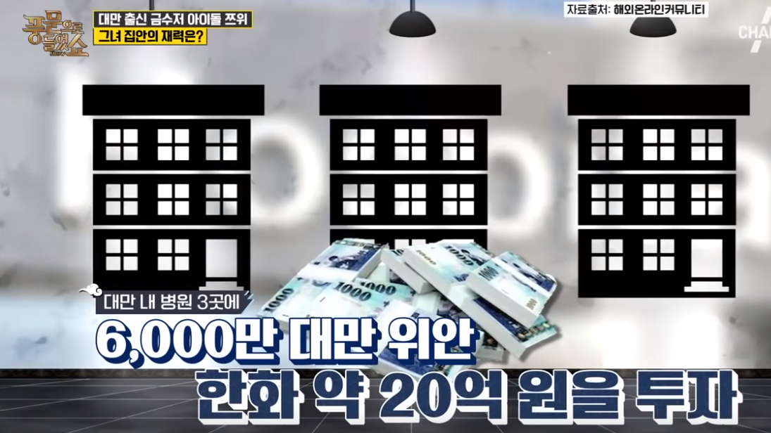 不當明星也可以!子瑜遭起底「家世背景有夠硬」 韓媒挖「爸媽4大驚人秘密」:全台3家醫院和她有關