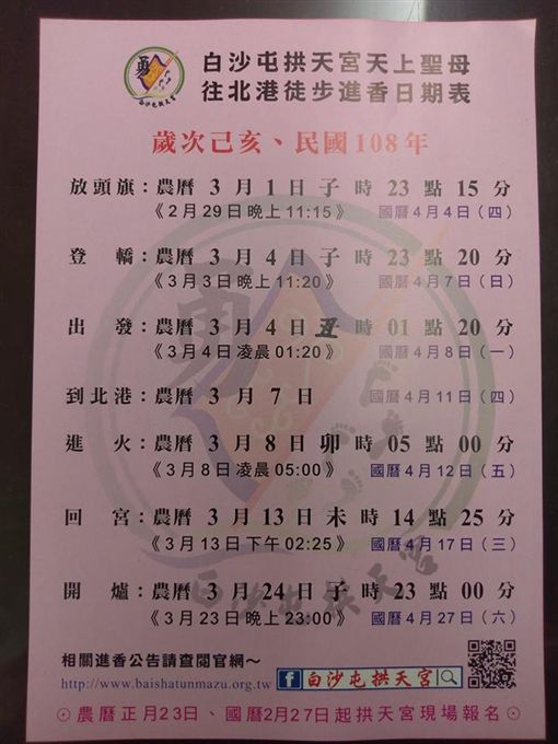 百年罕見！大甲媽、白沙屯媽祖「同時起駕繞境」　2大女神難得相遇「廟方一句話神解」　 
